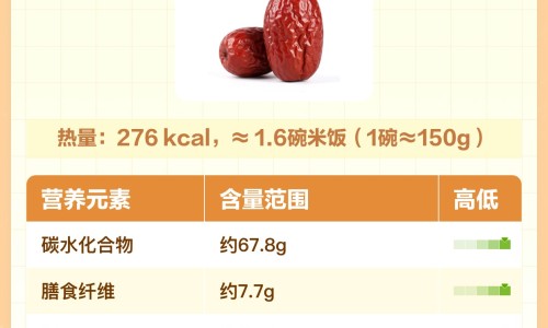 焦杏色-焦杏仁的功效与作用及禁忌-专业上焦杏仁 中焦蔻仁 下焦苡仁平台-焦杏仁的功效与作用及禁忌是什么
